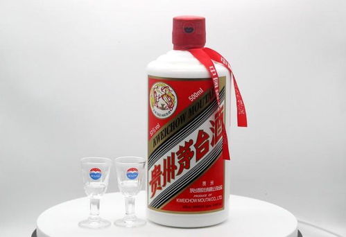 茅臺飛天、醬瓶、生肖與特殊紀念系列價格參考 酒類投資者的必備指南